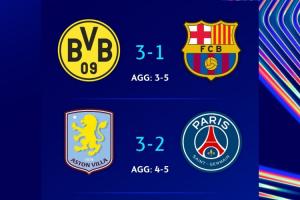 FIFA Club World Cup-双双站着死！多特维拉次回合均取胜赢得尊重，皇马拜仁会如何呢？