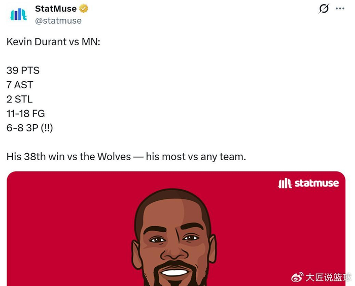 安全下注-轰39分新高,杜兰特超老詹创锋线第一!火箭压湖人升第5获3大喜讯|凯文·杜兰特|森林狼|勒布朗·詹姆斯|明尼苏达森林狼队|体育赛事讨论_新浪体育_新浪新闻