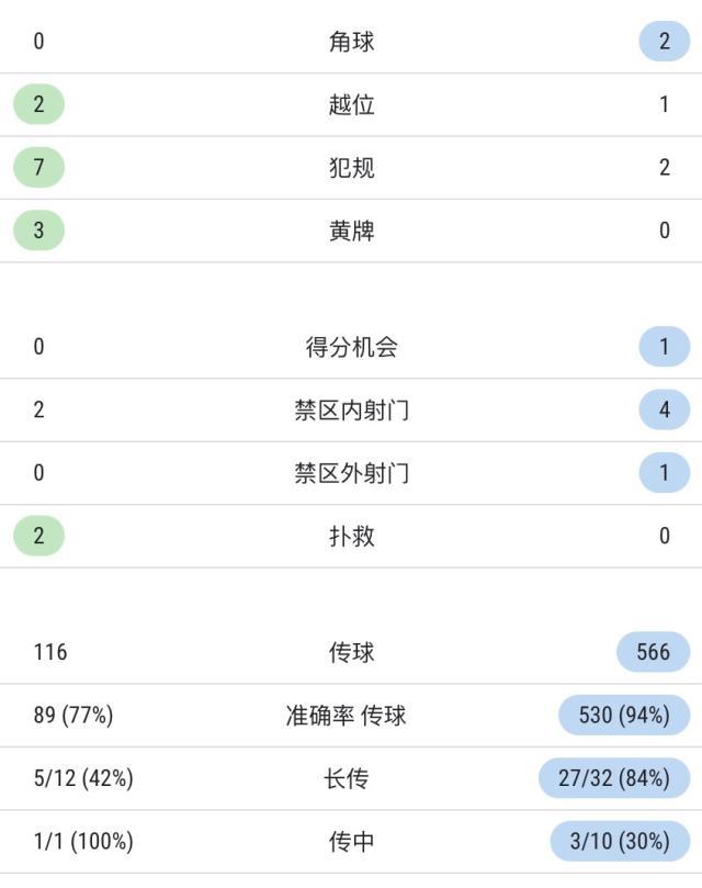1669924644863088376.jpg 安全下注-【世界杯】堂安律田中碧连进2球!日本2-1逆转西班牙