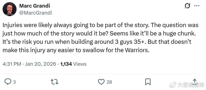 FIFA世俱杯官网-2年1.1亿,巴特勒赛季报销!勇士短期与长期计划均发生复杂改变|吉米·巴特勒|库明加|金州勇士队|迈阿密热火队|乔纳森·库明加_新浪体育_新浪新闻